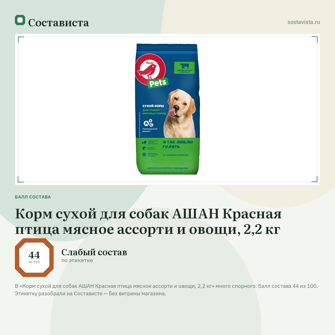 Корм сухой для собак АШАН Красная птица мясное ассорти и овощи, 2,2 кг: балл состава 44 из 100 — Состависта