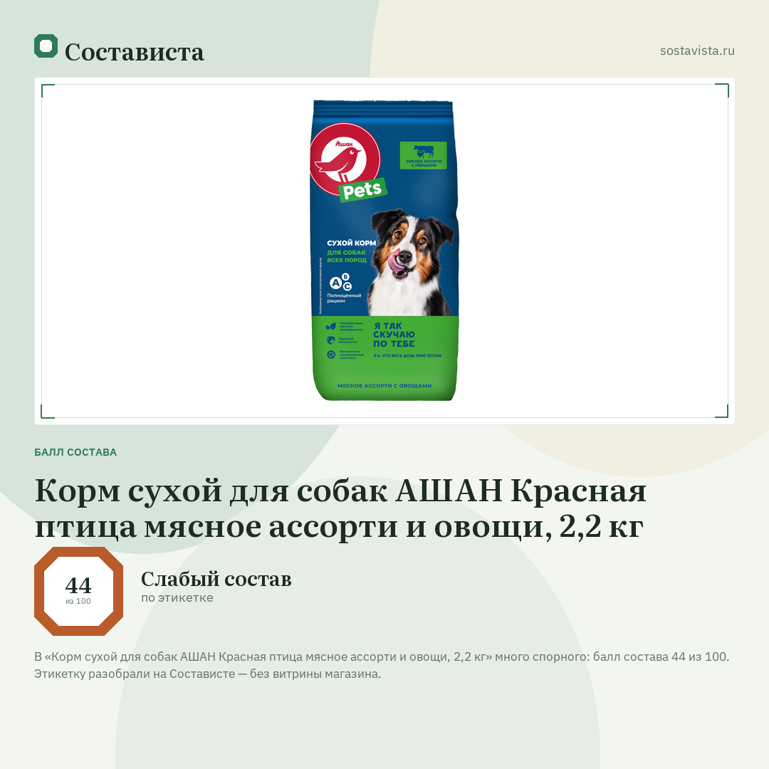 Корм сухой для собак АШАН Красная птица мясное ассорти и овощи, 2,2 кг: балл состава 44 из 100 — Состависта