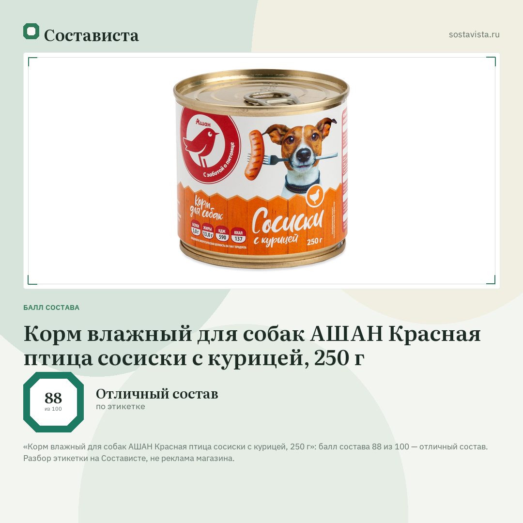 Корм влажный для собак АШАН Красная птица сосиски с курицей, 250 г: балл состава 88 из 100 — Состависта