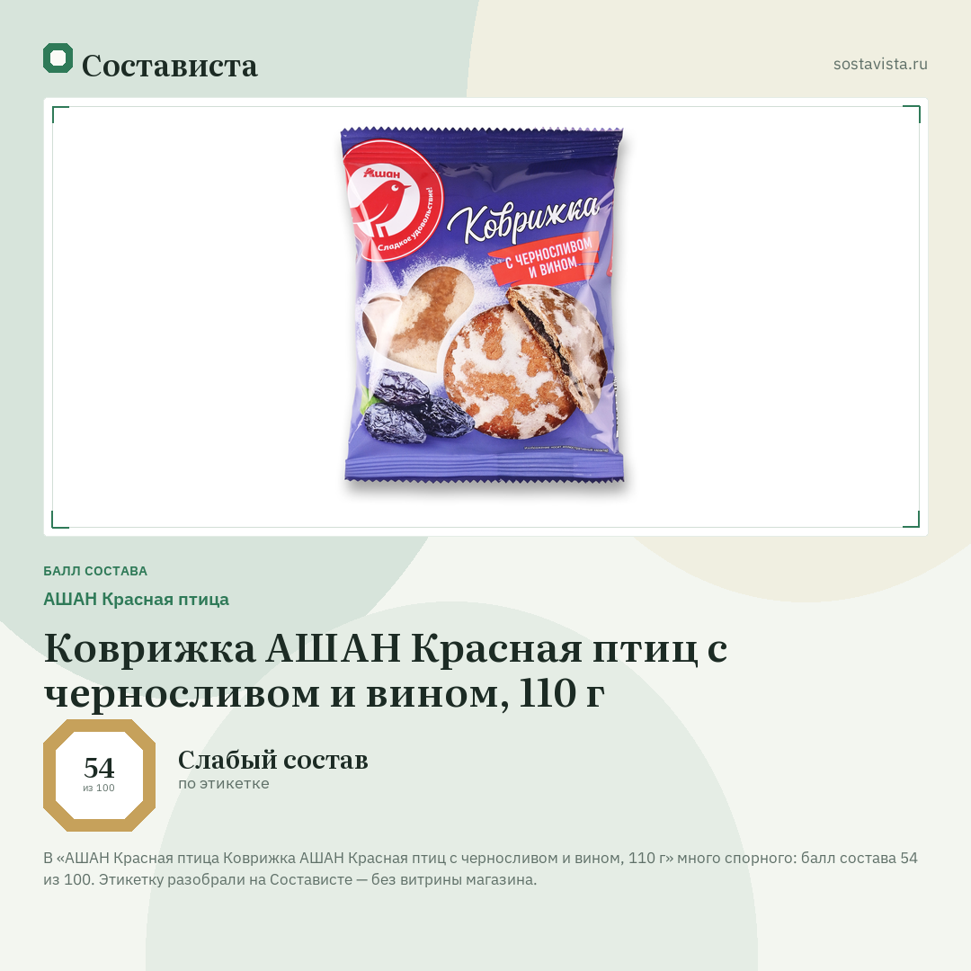 АШАН Красная птица Коврижка АШАН Красная птиц с черносливом и вином, 110 г: балл состава 54 из 100 — Состависта