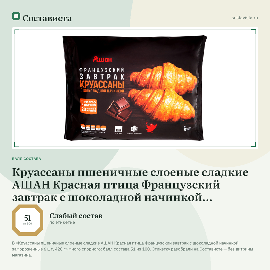 Круассаны пшеничные слоеные сладкие АШАН Красная птица Французский завтрак с шоколадной начинкой замороженные 6 шт, 420 г: балл состава 51 из 100 — Состависта