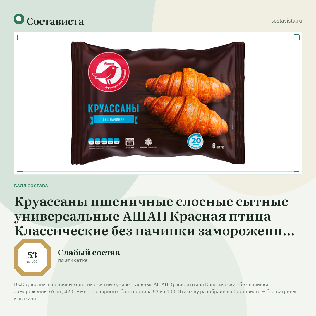 Круассаны пшеничные слоеные сытные универсальные АШАН Красная птица Классические без начинки замороженные 6 шт, 420 г: балл состава 53 из 100 — Состависта