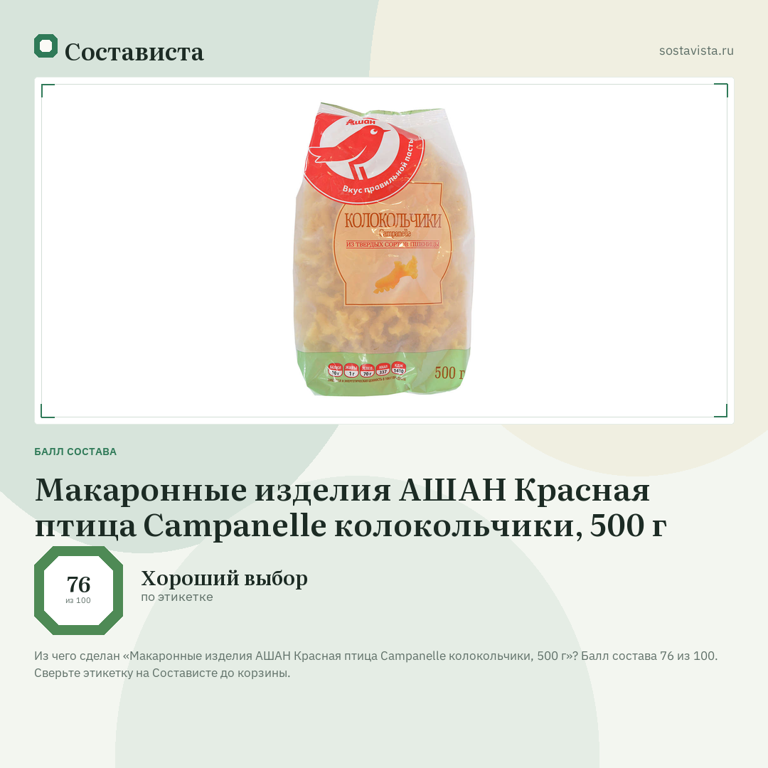 Макаронные изделия АШАН Красная птица Campanelle колокольчики, 500 г: балл состава 76 из 100 — Состависта