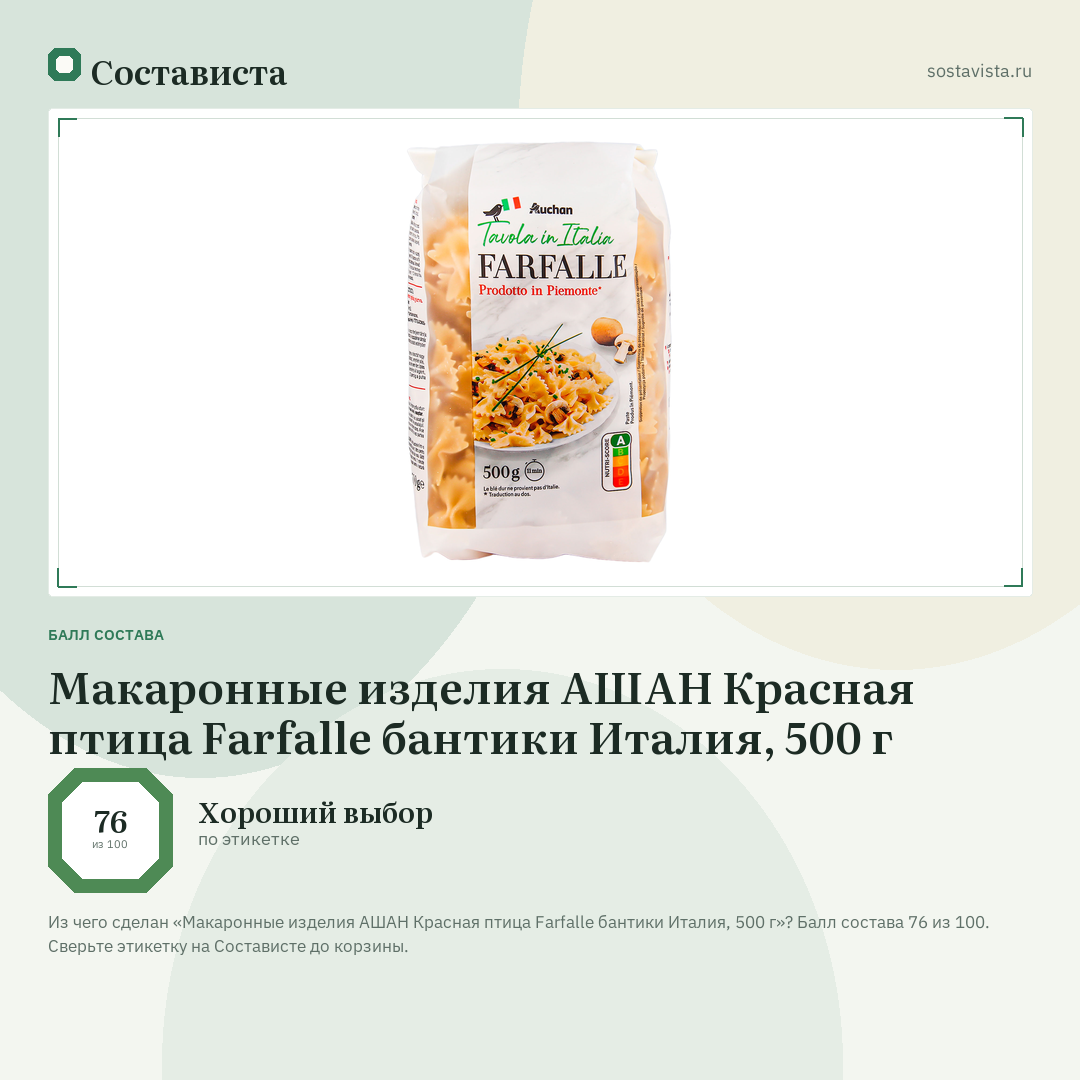 Макаронные изделия АШАН Красная птица Farfalle бантики Италия, 500 г: балл состава 76 из 100 — Состависта