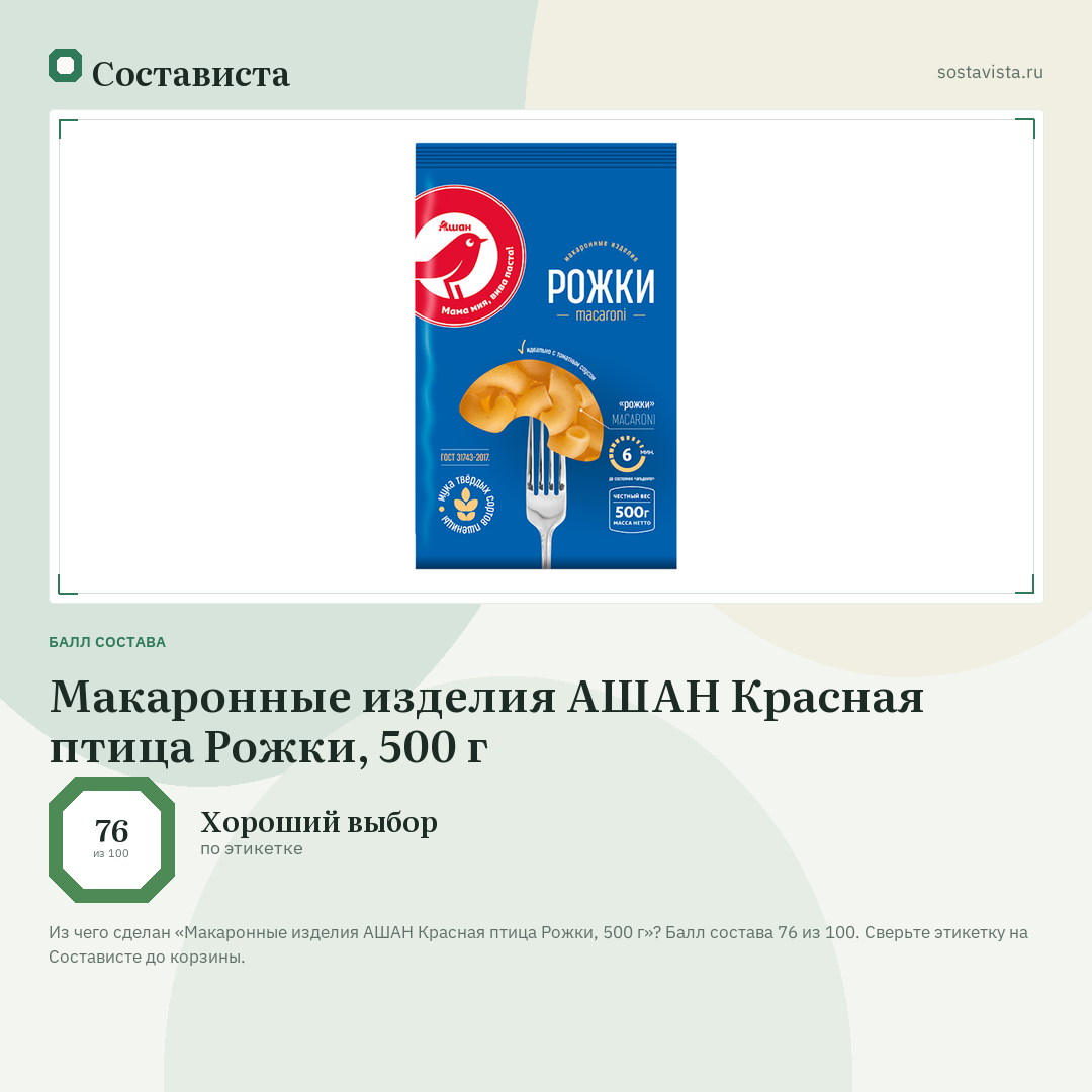 Макаронные изделия АШАН Красная птица Рожки, 500 г: балл состава 76 из 100 — Состависта