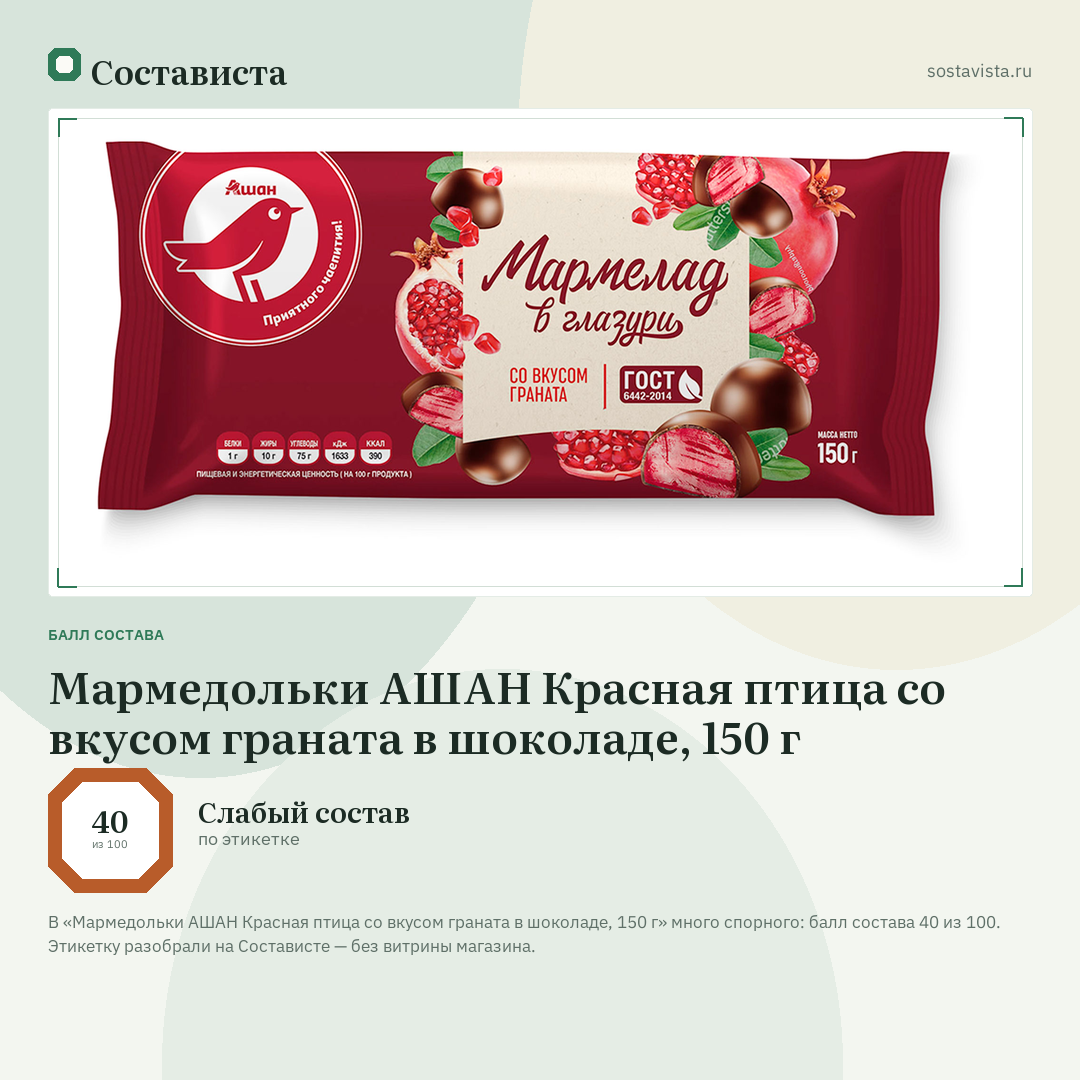 Мармедольки АШАН Красная птица со вкусом граната в шоколаде, 150 г: балл состава 40 из 100 — Состависта