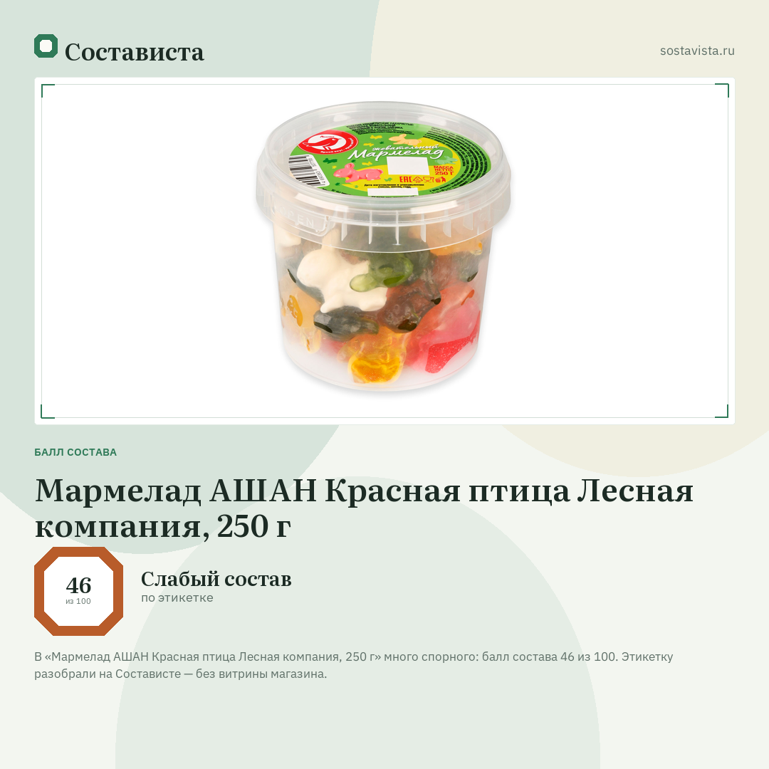 Мармелад АШАН Красная птица Лесная компания, 250 г: балл состава 46 из 100 — Состависта