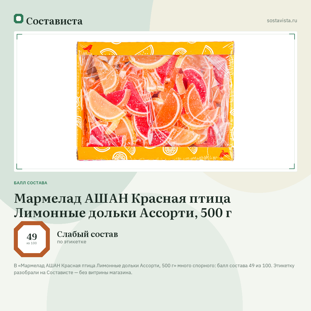 Мармелад АШАН Красная птица Лимонные дольки Ассорти, 500 г: балл состава 49 из 100 — Состависта