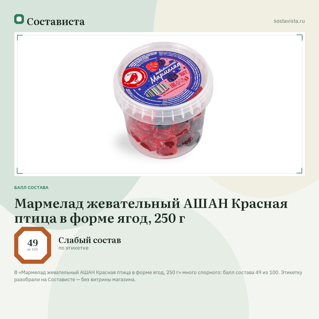 Мармелад жевательный АШАН Красная птица в форме ягод, 250 г: балл состава 49 из 100 — Состависта
