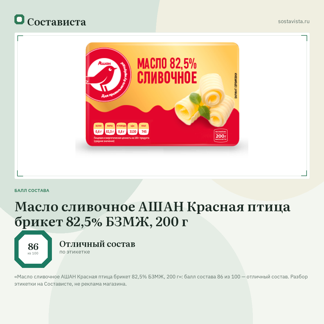 Масло сливочное АШАН Красная птица брикет 82,5% БЗМЖ, 200 г: балл состава 86 из 100 — Состависта