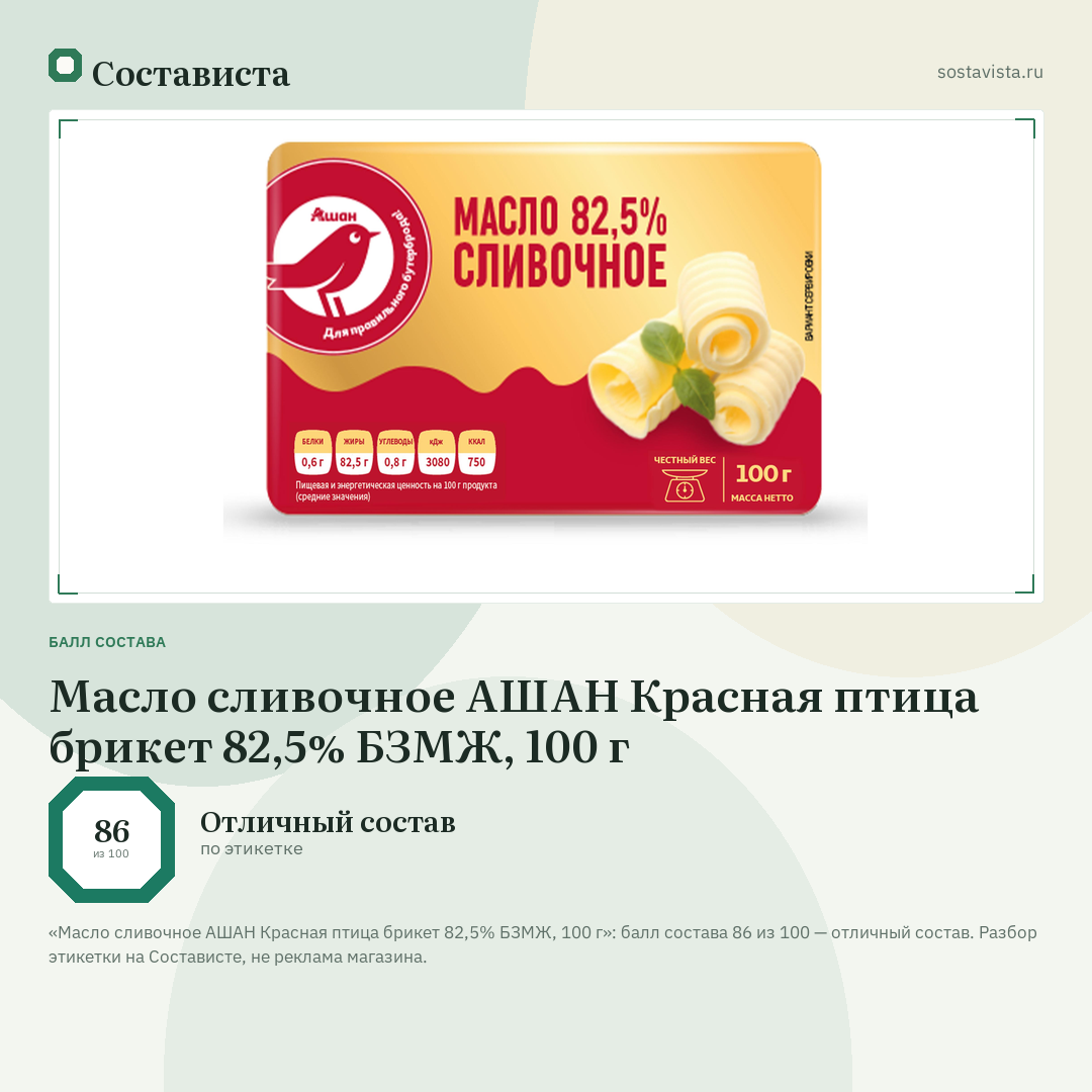 Масло сливочное АШАН Красная птица брикет 82,5% БЗМЖ, 100 г: балл состава 86 из 100 — Состависта