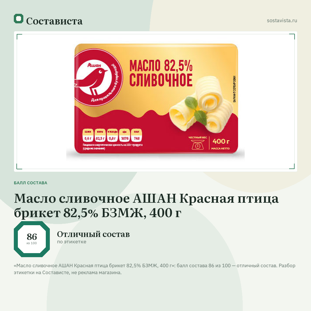 Масло сливочное АШАН Красная птица брикет 82,5% БЗМЖ, 400 г: балл состава 86 из 100 — Состависта