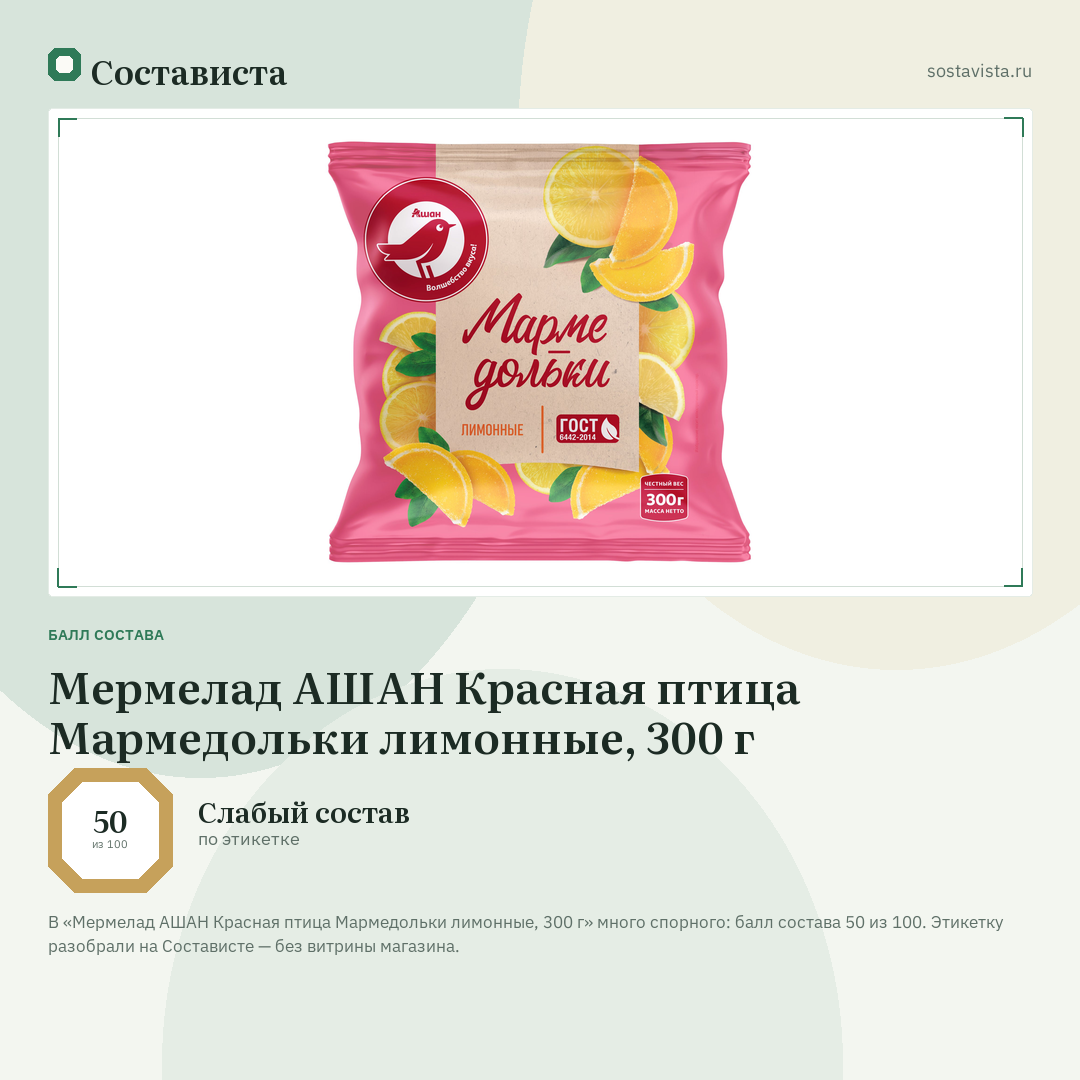 Мермелад АШАН Красная птица Мармедольки лимонные, 300 г: балл состава 50 из 100 — Состависта