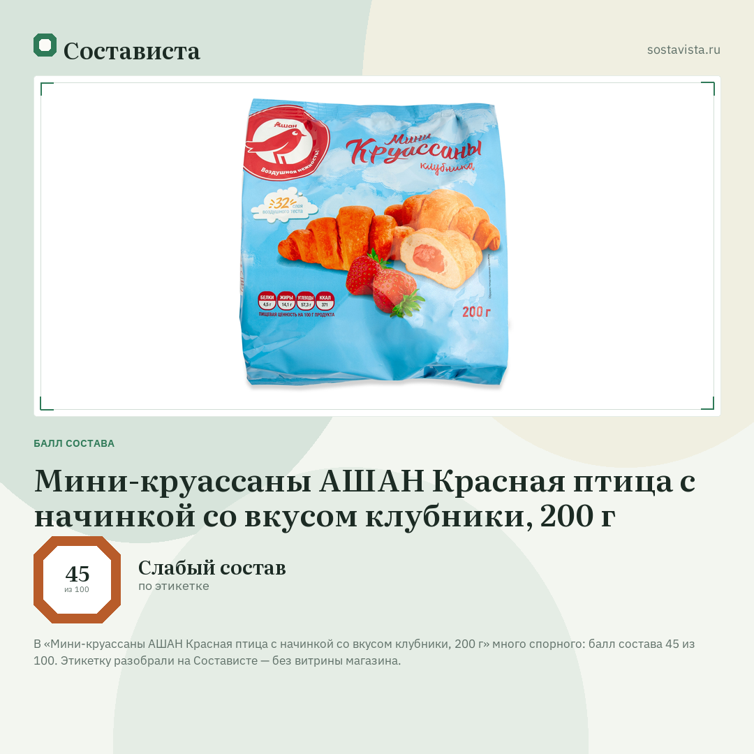 Мини-круассаны АШАН Красная птица с начинкой со вкусом клубники, 200 г: балл состава 45 из 100 — Состависта