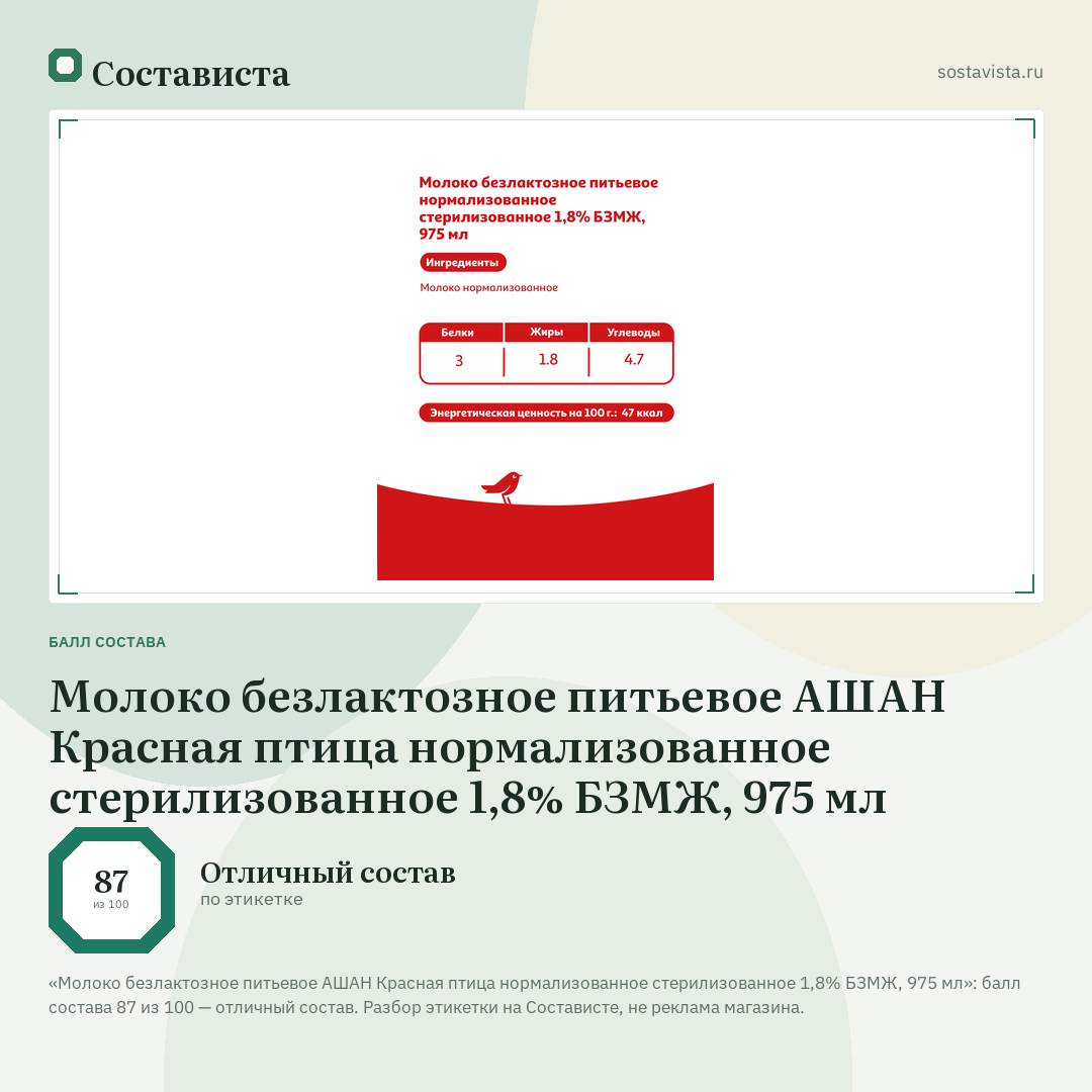 Молоко безлактозное питьевое АШАН Красная птица нормализованное стерилизованное 1,8% БЗМЖ, 975 мл: балл состава 87 из 100 — Состависта