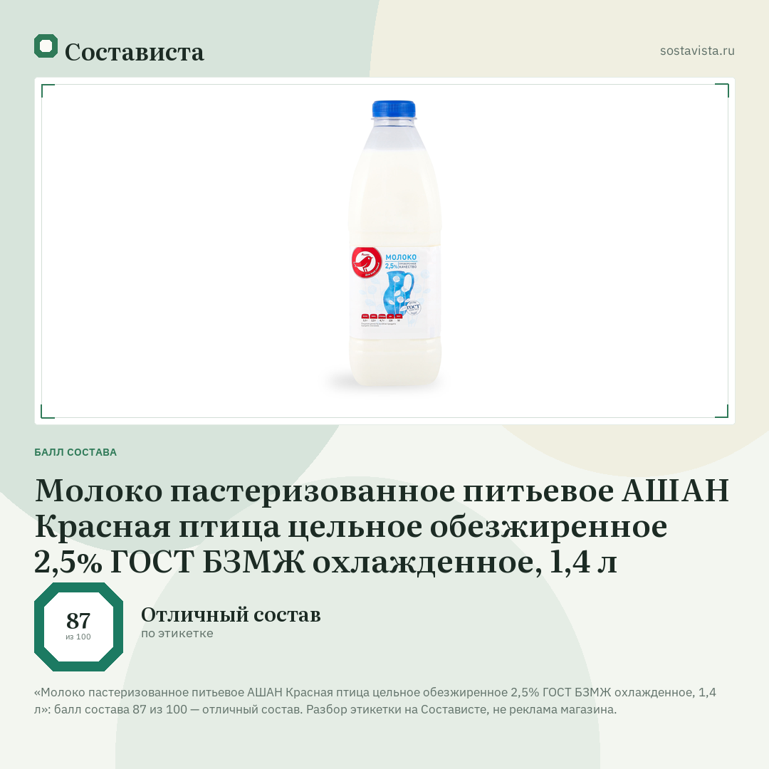 Молоко пастеризованное питьевое АШАН Красная птица цельное обезжиренное 2,5% ГОСТ БЗМЖ охлажденное, 1,4 л: балл состава 87 из 100 — Состависта