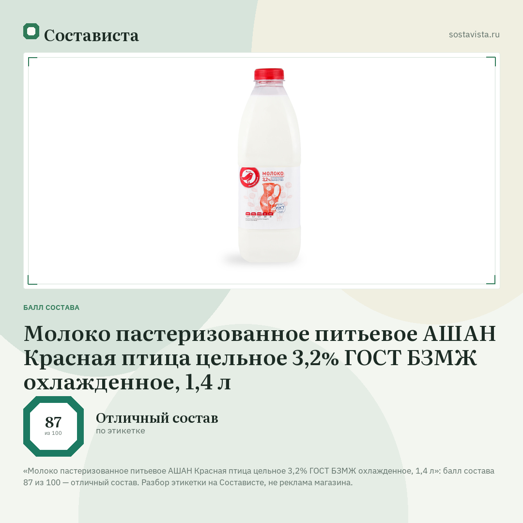 Молоко пастеризованное питьевое АШАН Красная птица цельное 3,2% ГОСТ БЗМЖ охлажденное, 1,4 л: балл состава 87 из 100 — Состависта