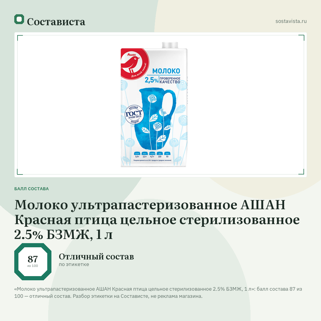 Молоко ультрапастеризованное АШАН Красная птица цельное стерилизованное 2.5% БЗМЖ, 1 л: балл состава 87 из 100 — Состависта