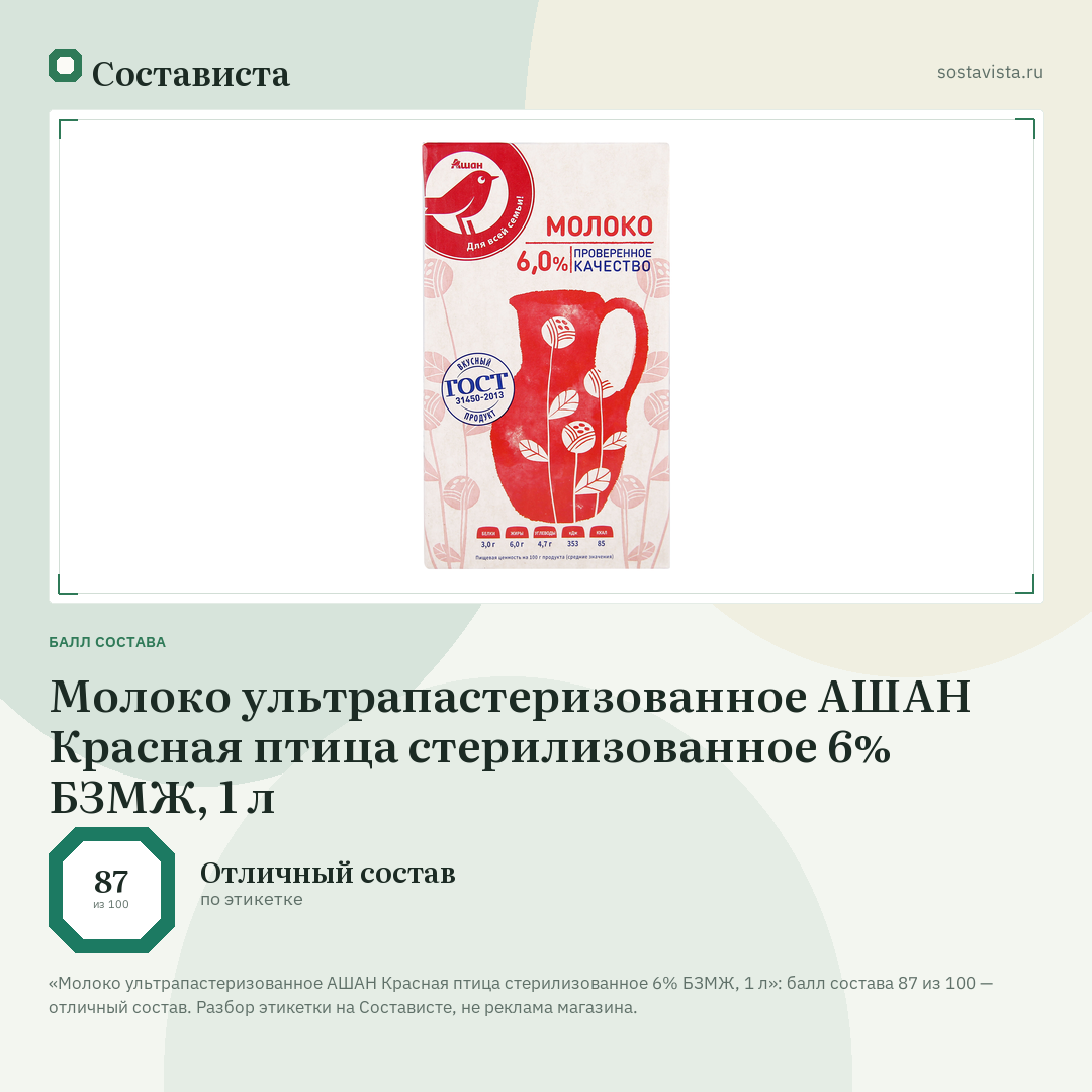 Молоко ультрапастеризованное АШАН Красная птица стерилизованное 6% БЗМЖ, 1 л: балл состава 87 из 100 — Состависта