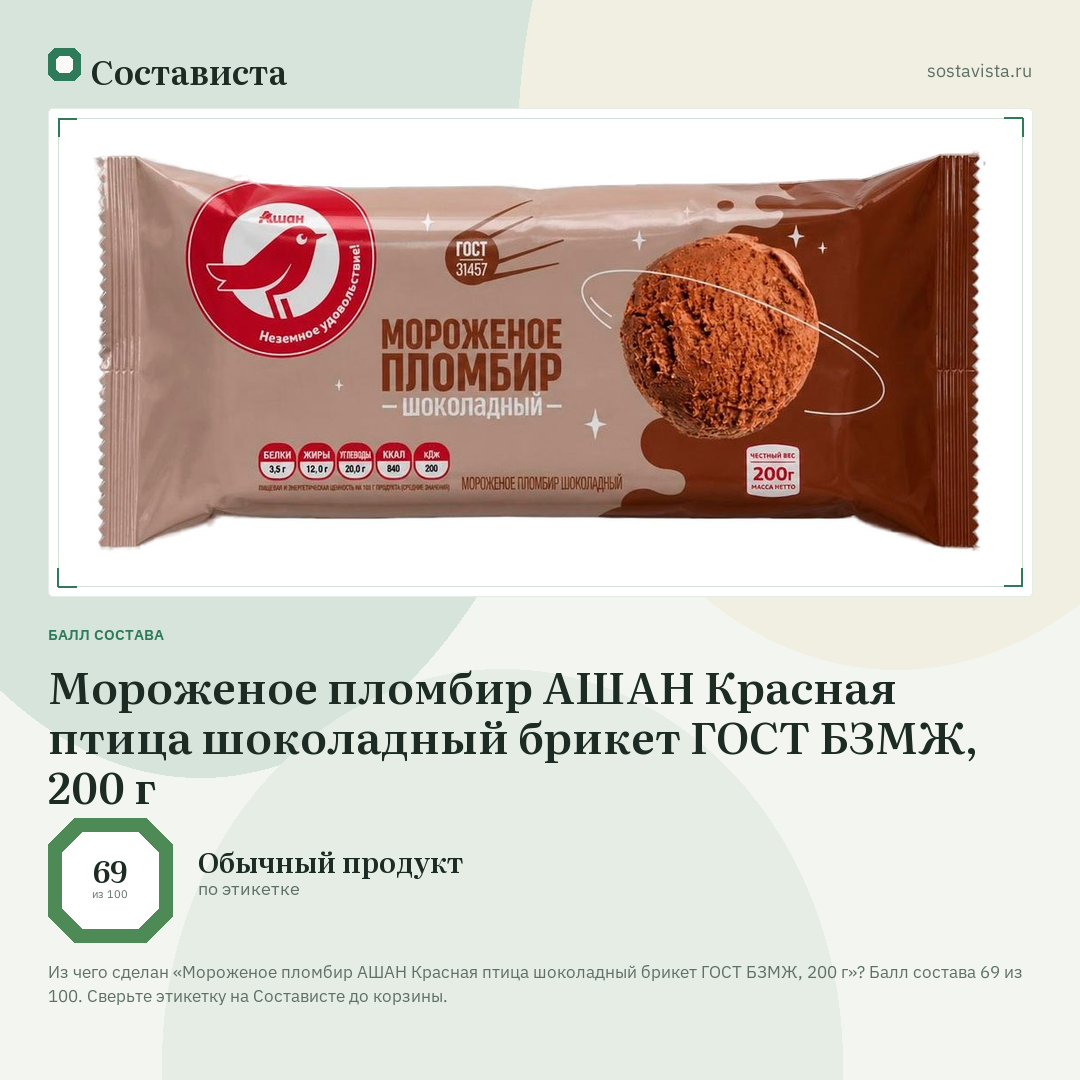 Мороженое пломбир АШАН Красная птица шоколадный брикет ГОСТ БЗМЖ, 200 г: балл состава 69 из 100 — Состависта
