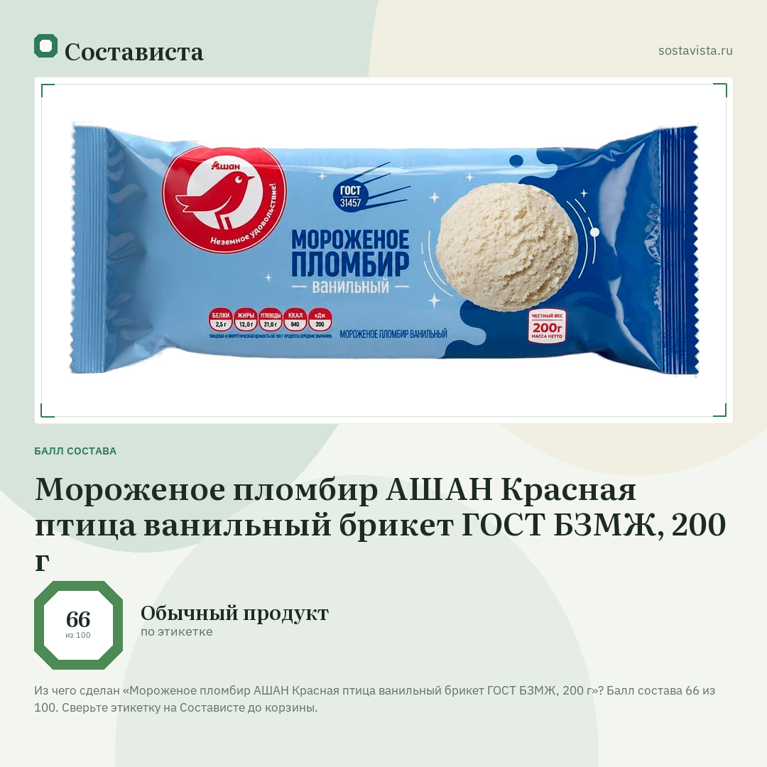 Мороженое пломбир АШАН Красная птица ванильный брикет ГОСТ БЗМЖ, 200 г: балл состава 66 из 100 — Состависта