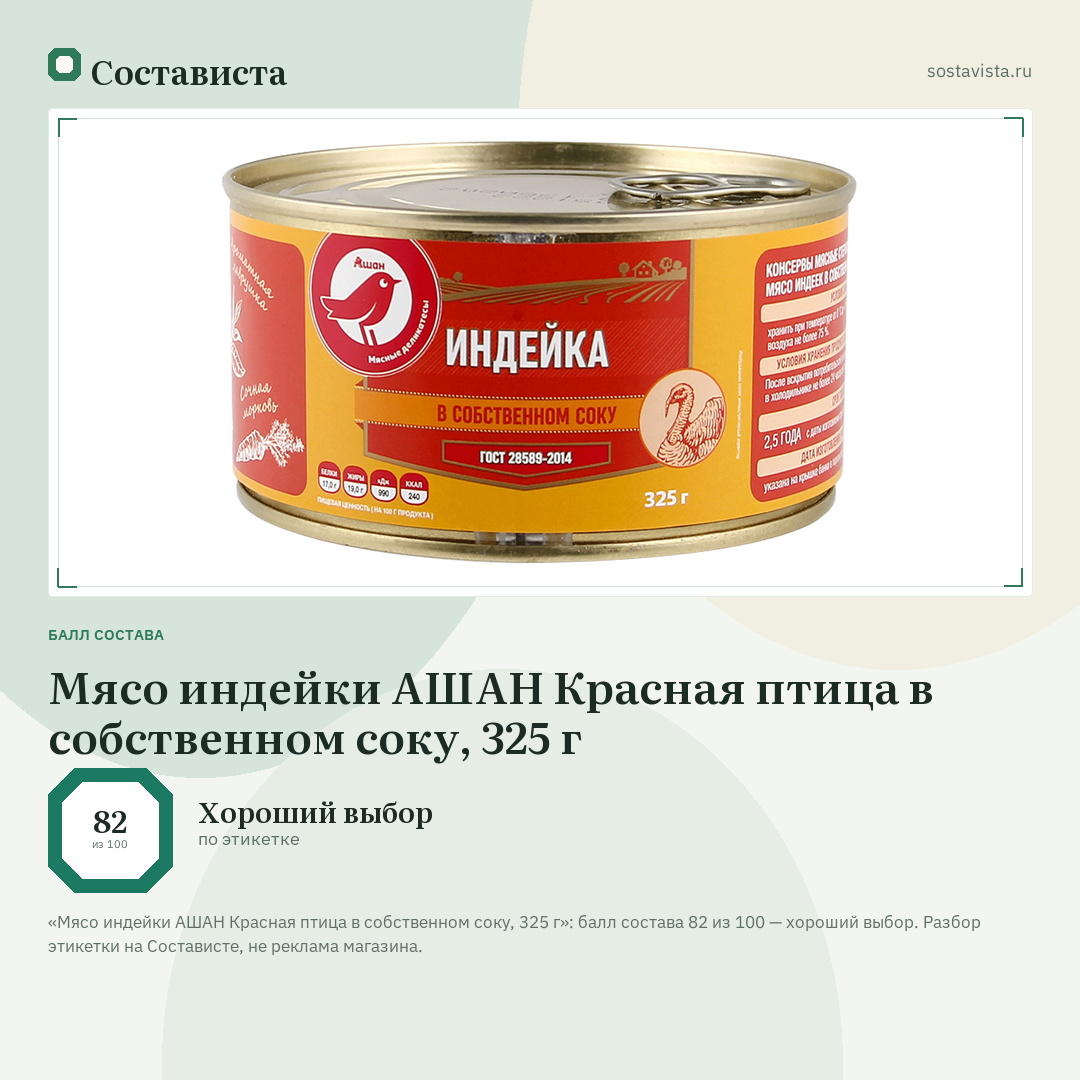 Мясо индейки АШАН Красная птица в собственном соку, 325 г: балл состава 82 из 100 — Состависта