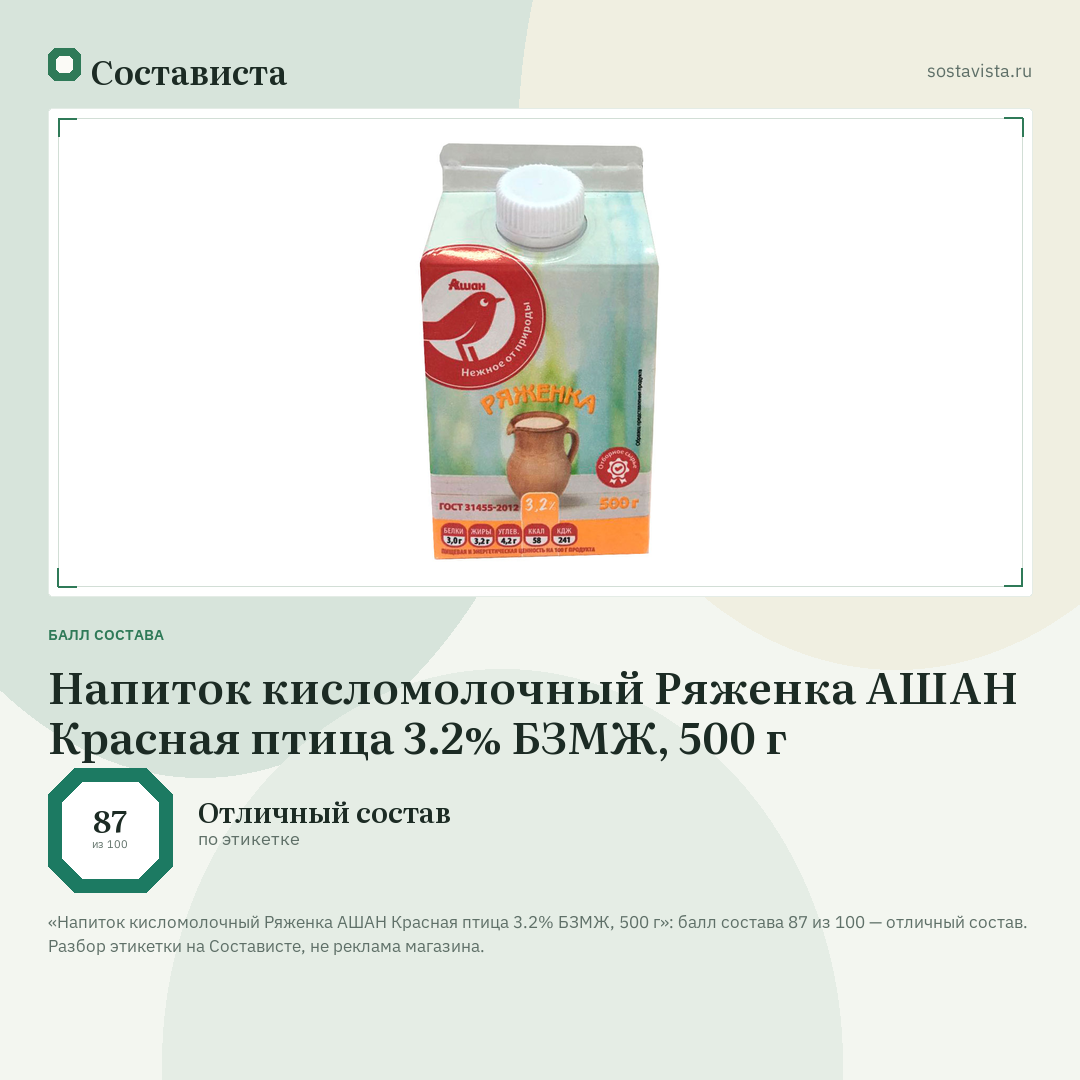 Напиток кисломолочный Ряженка АШАН Красная птица 3.2% БЗМЖ, 500 г: балл состава 87 из 100 — Состависта