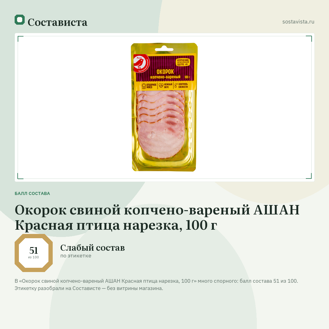 Окорок свиной копчено-вареный АШАН Красная птица нарезка, 100 г: балл состава 51 из 100 — Состависта