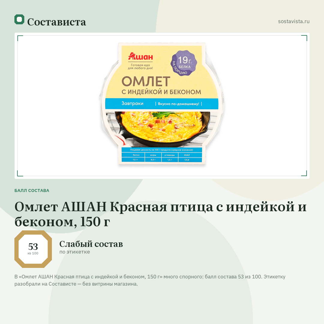 Омлет АШАН Красная птица с индейкой и беконом, 150 г: балл состава 53 из 100 — Состависта