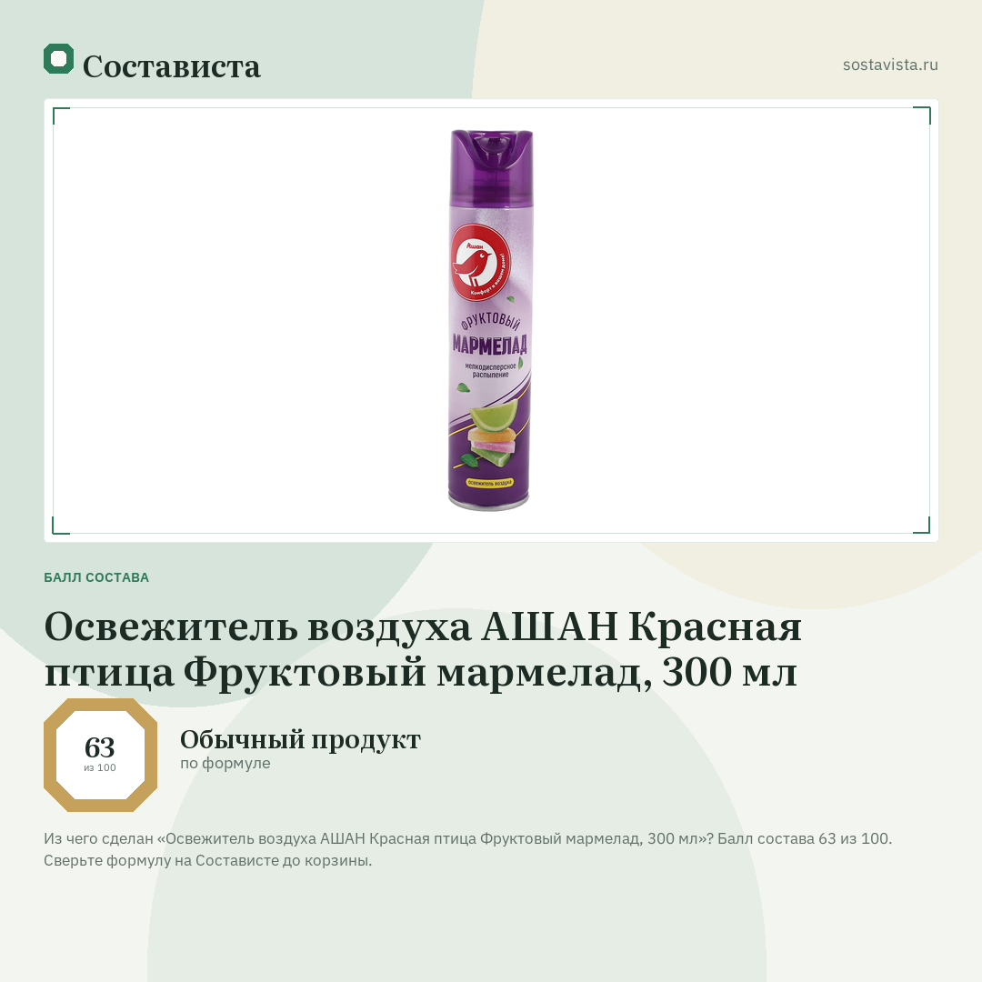Освежитель воздуха АШАН Красная птица Фруктовый мармелад, 300 мл: балл состава 63 из 100 — Состависта