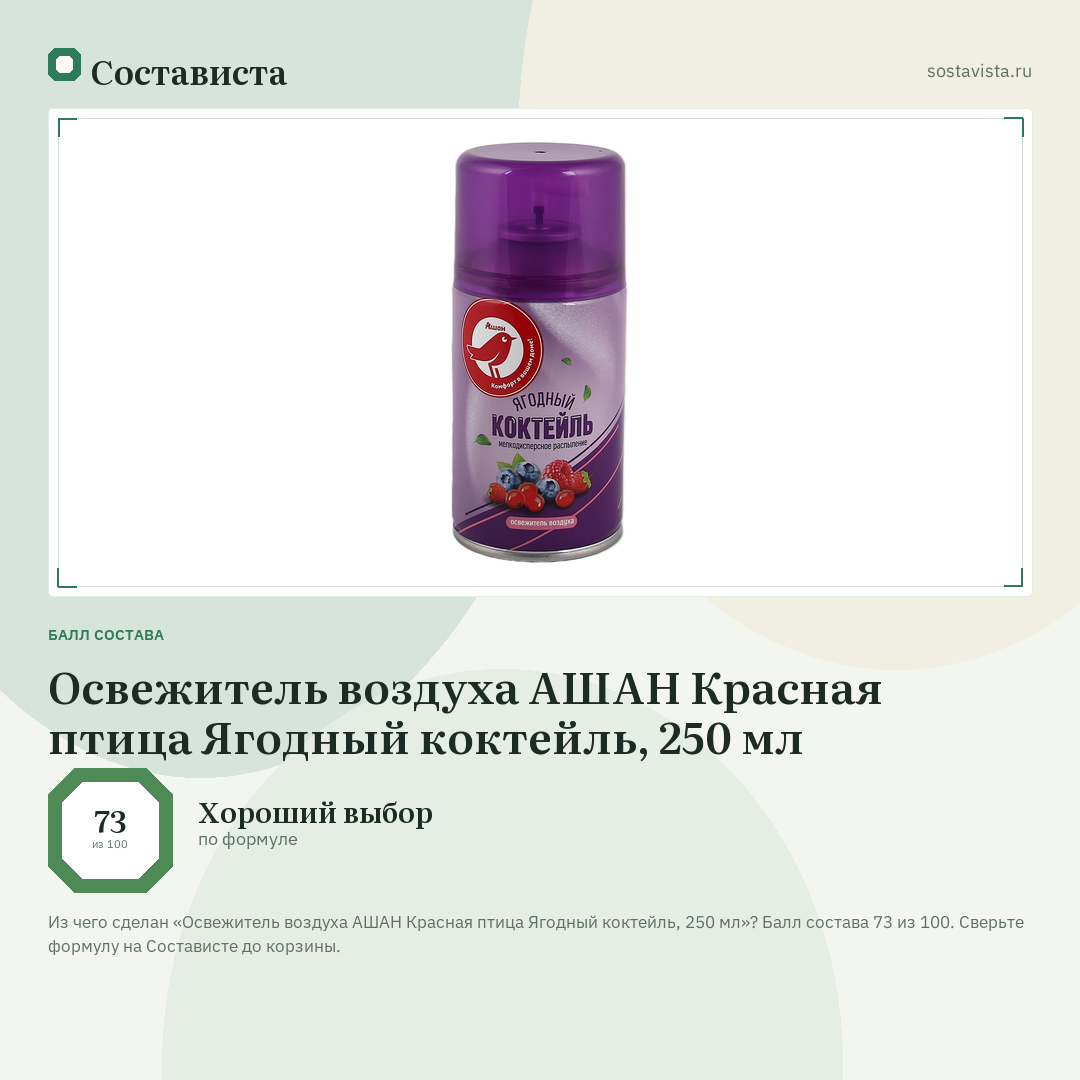 Освежитель воздуха АШАН Красная птица Ягодный коктейль, 250 мл: балл состава 73 из 100 — Состависта