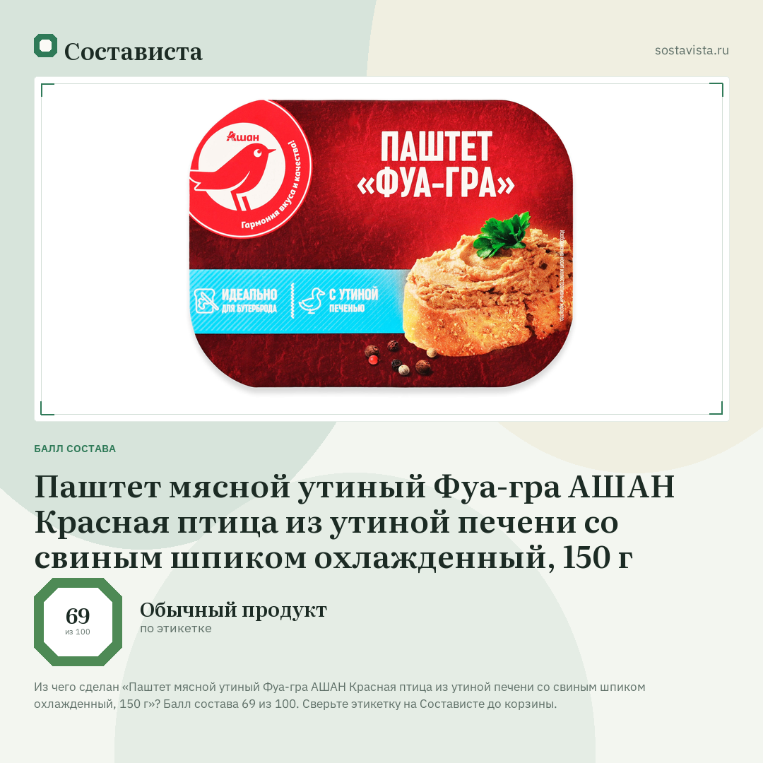 Паштет мясной утиный Фуа-гра АШАН Красная птица из утиной печени со свиным шпиком охлажденный, 150 г: балл состава 69 из 100 — Состависта
