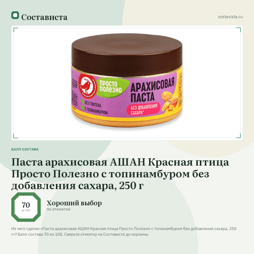 Паста арахисовая АШАН Красная птица Просто Полезно с топинамбуром без добавления сахара, 250 г: балл состава 70 из 100 — Состависта