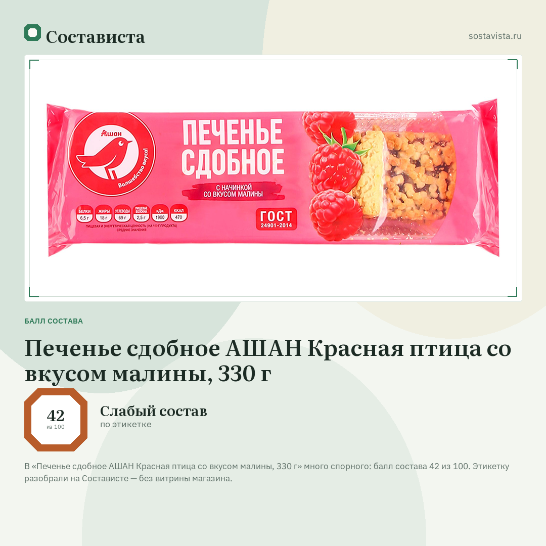 Печенье сдобное АШАН Красная птица со вкусом малины, 330 г: балл состава 42 из 100 — Состависта