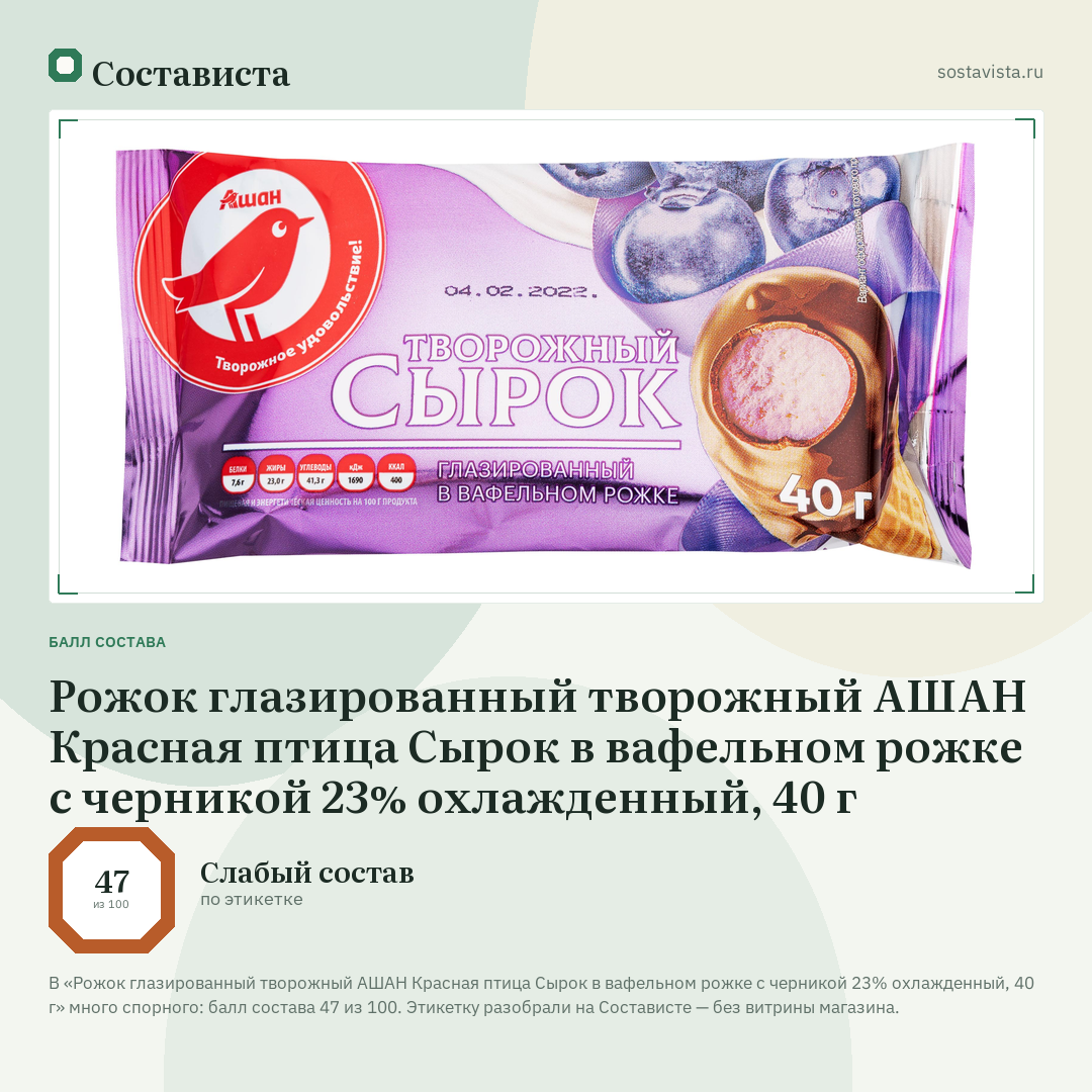 Рожок глазированный творожный АШАН Красная птица Сырок в вафельном рожке с черникой 23% охлажденный, 40 г: балл состава 47 из 100 — Состависта