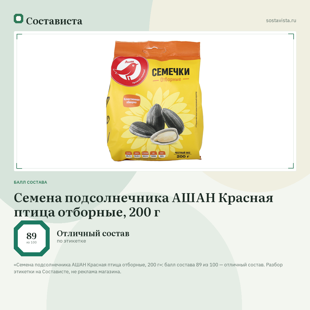 Семена подсолнечника АШАН Красная птица отборные, 200 г: балл состава 89 из 100 — Состависта