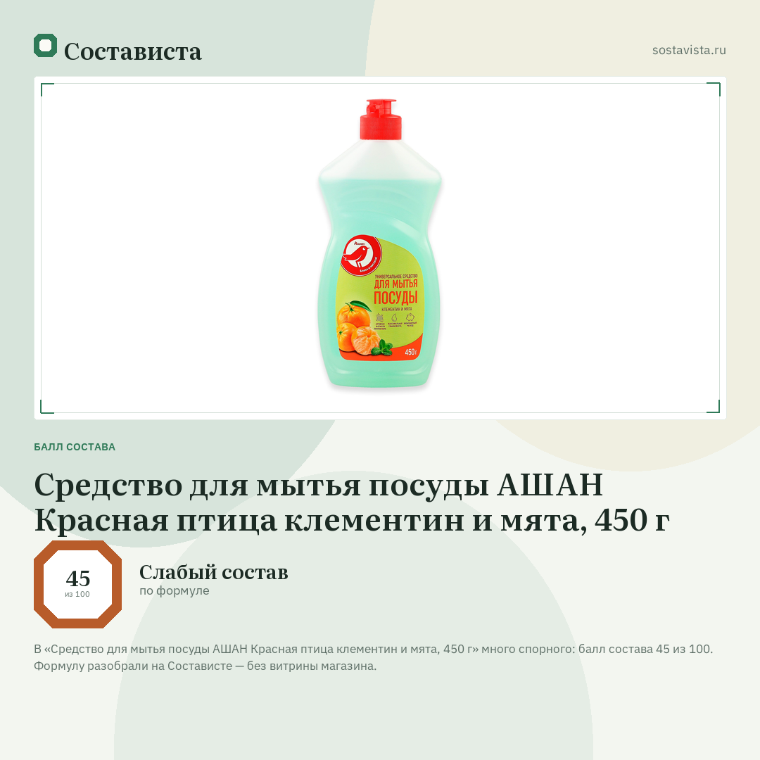 Средство для мытья посуды АШАН Красная птица клементин и мята, 450 г: балл состава 45 из 100 — Состависта