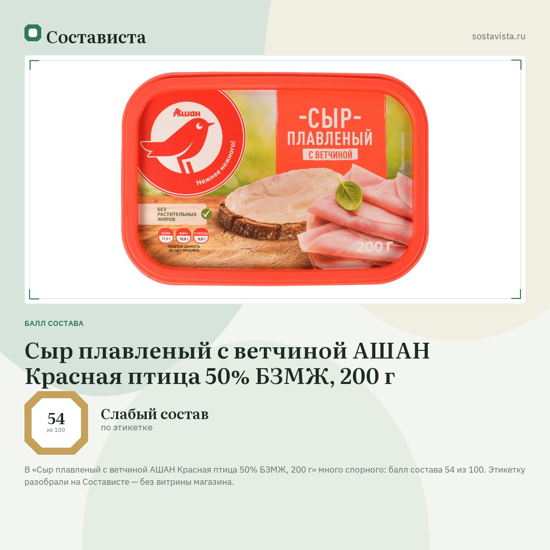 Сыр плавленый с ветчиной АШАН Красная птица 50% БЗМЖ, 200 г: балл состава 54 из 100 — Состависта