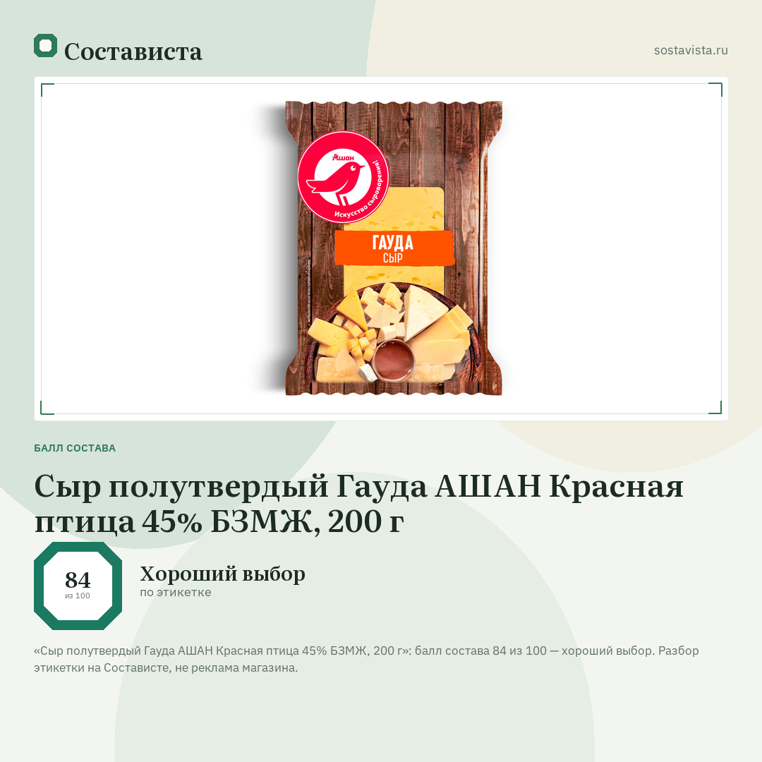 Сыр полутвердый Гауда АШАН Красная птица 45% БЗМЖ, 200 г: балл состава 84 из 100 — Состависта