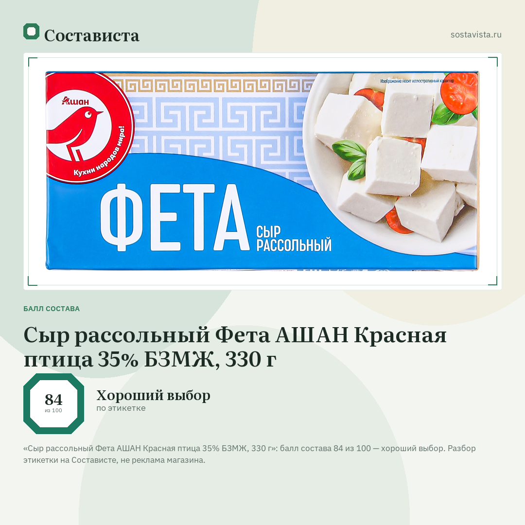 Сыр рассольный Фета АШАН Красная птица 35% БЗМЖ, 330 г: балл состава 84 из 100 — Состависта