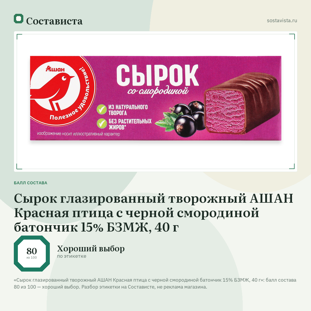 Сырок глазированный творожный АШАН Красная птица с черной смородиной батончик 15% БЗМЖ, 40 г: балл состава 80 из 100 — Состависта