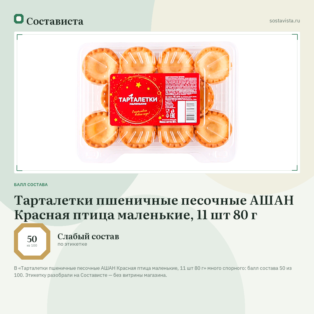 Тарталетки пшеничные песочные АШАН Красная птица маленькие, 11 шт 80 г: балл состава 50 из 100 — Состависта