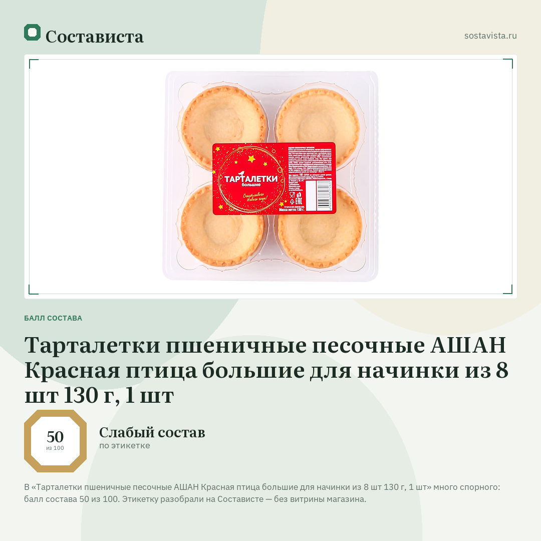 Тарталетки пшеничные песочные АШАН Красная птица большие для начинки из 8 шт 130 г, 1 шт: балл состава 50 из 100 — Состависта