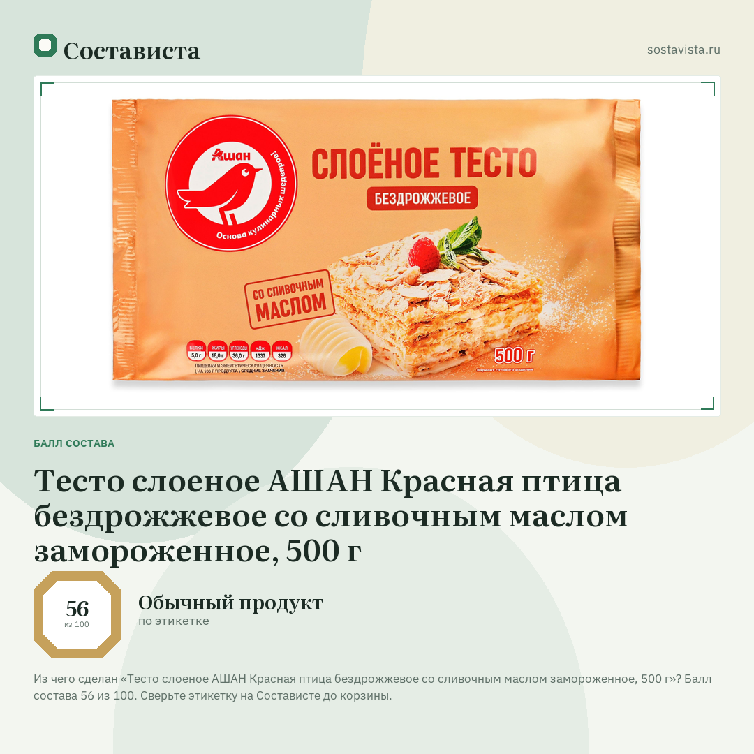 Тесто слоеное АШАН Красная птица бездрожжевое со сливочным маслом замороженное, 500 г: балл состава 56 из 100 — Состависта