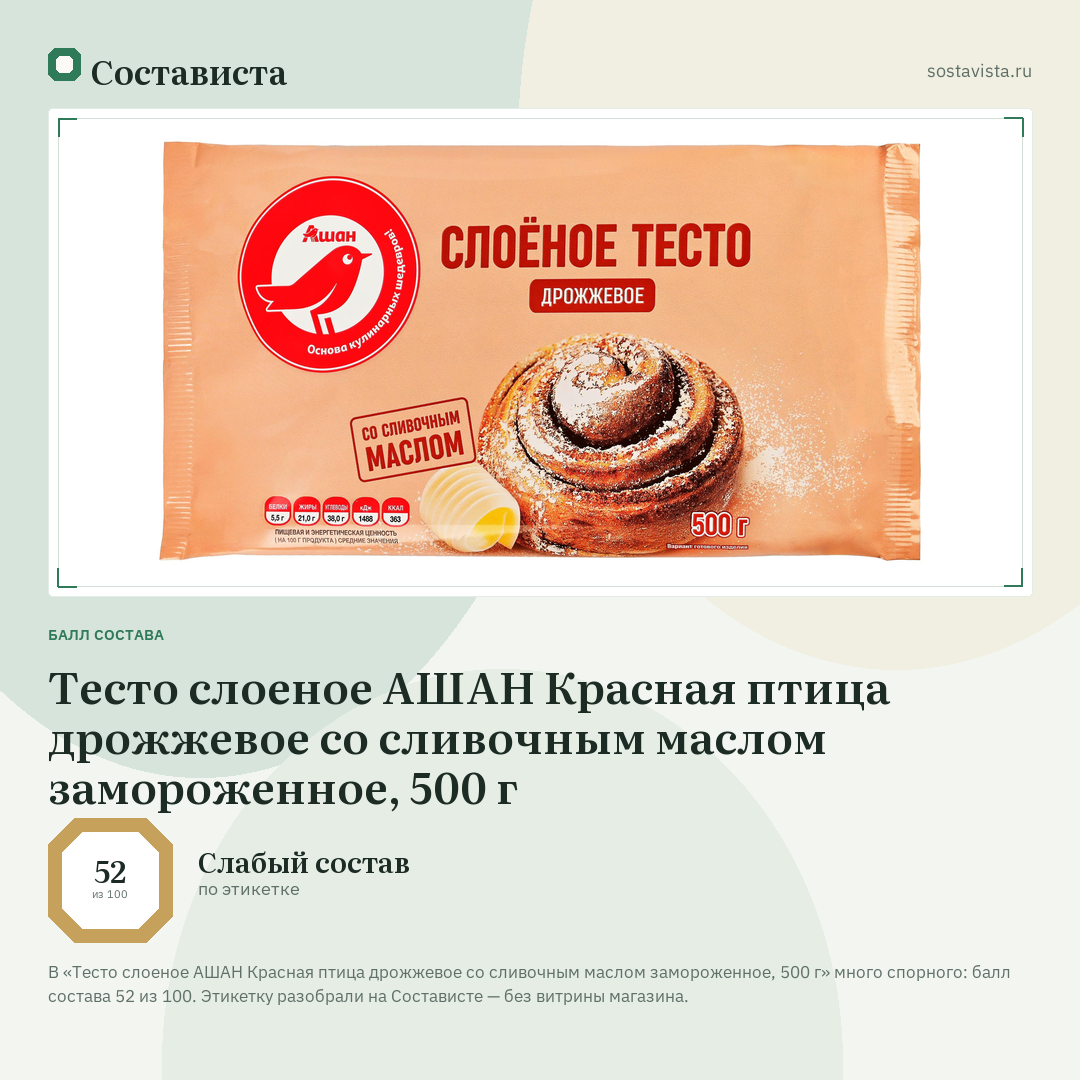 Тесто слоеное АШАН Красная птица дрожжевое со сливочным маслом замороженное, 500 г: балл состава 52 из 100 — Состависта