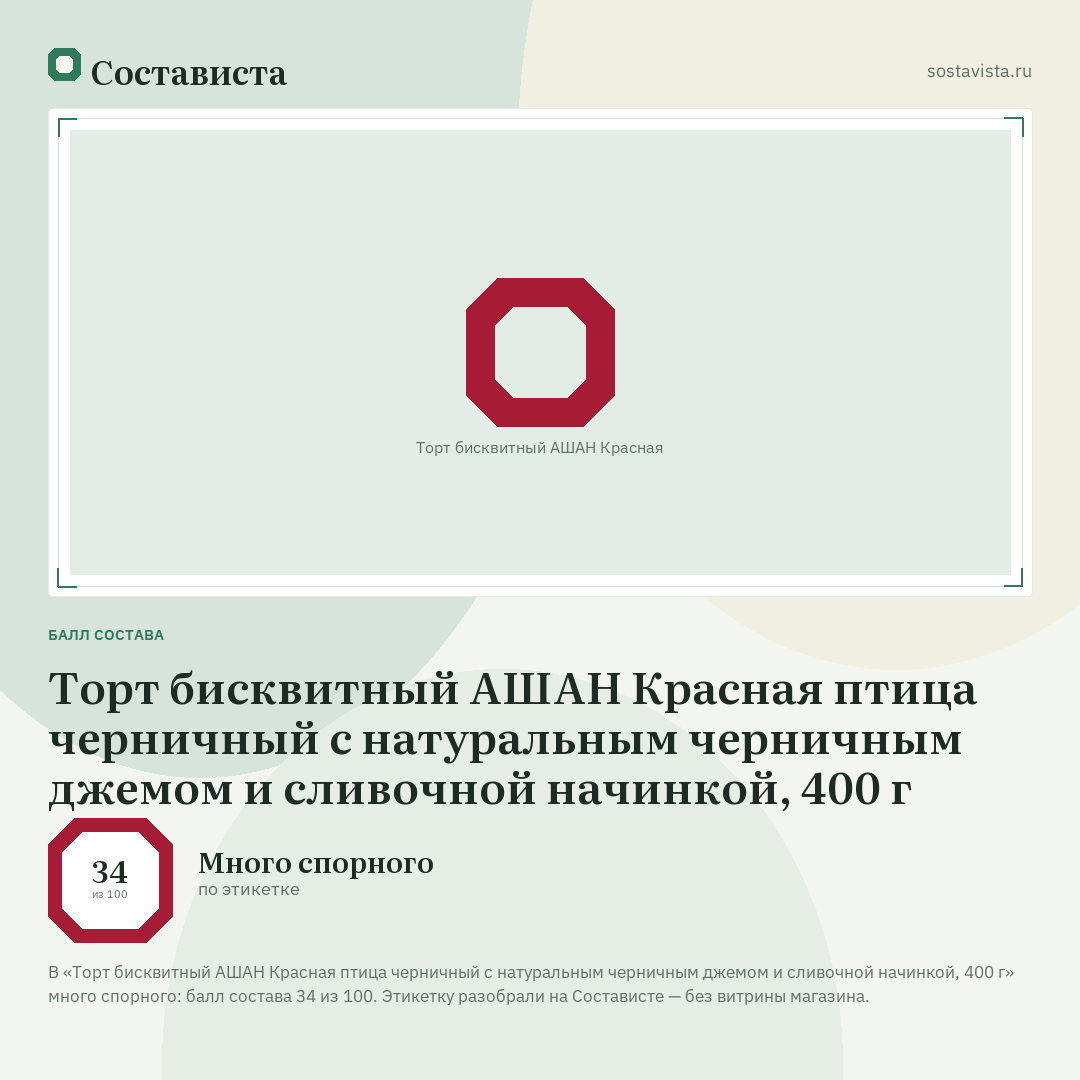 Торт бисквитный АШАН Красная птица черничный с натуральным черничным джемом и сливочной начинкой, 400 г: балл состава 34 из 100 — Состависта
