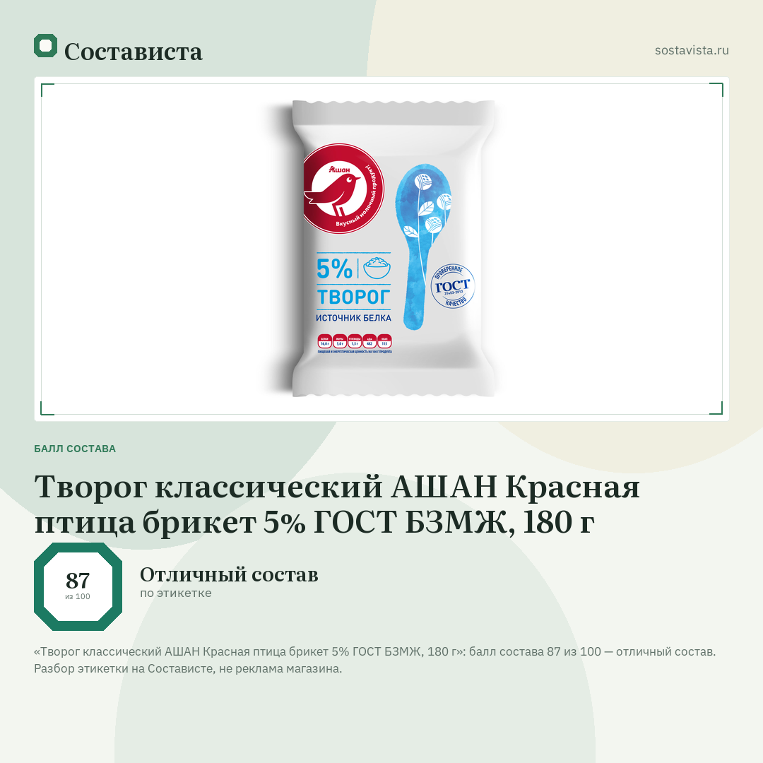 Творог классический АШАН Красная птица брикет 5% ГОСТ БЗМЖ, 180 г: балл состава 87 из 100 — Состависта