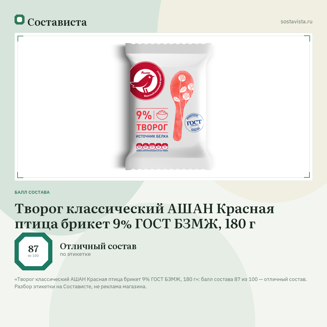 Творог классический АШАН Красная птица брикет 9% ГОСТ БЗМЖ, 180 г: балл состава 87 из 100 — Состависта