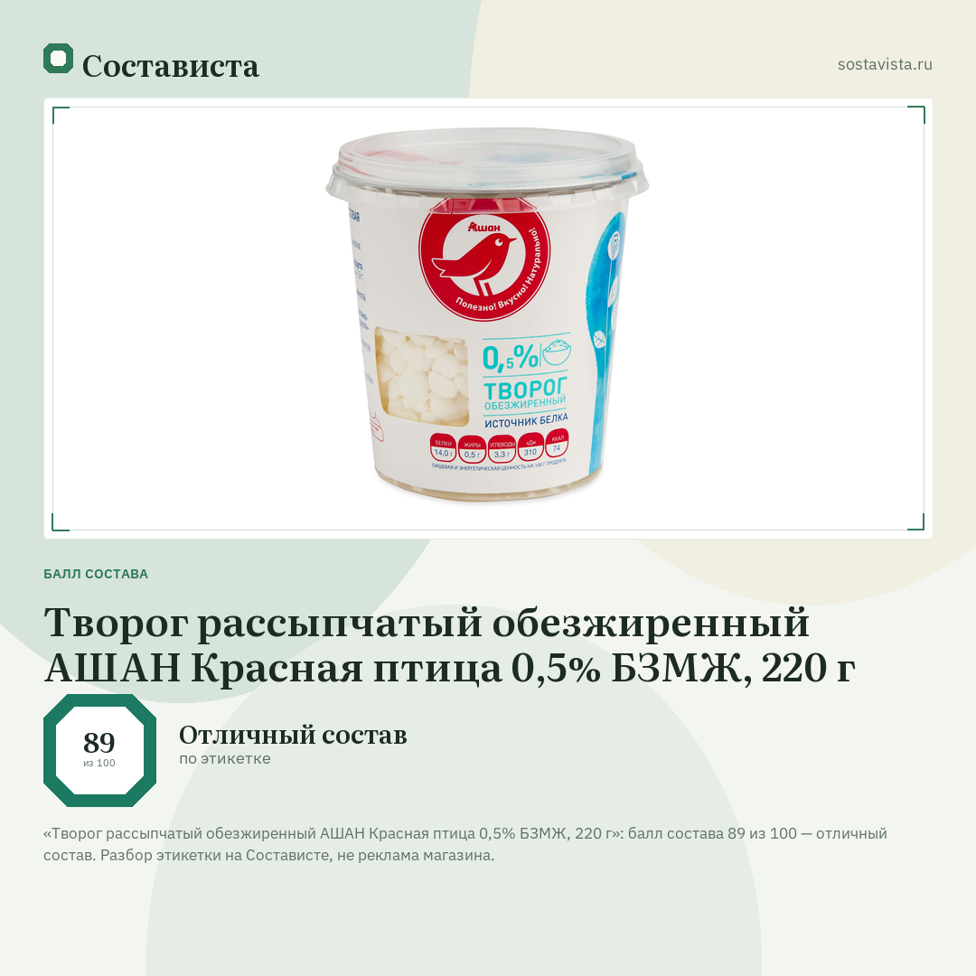 Творог рассыпчатый обезжиренный АШАН Красная птица 0,5% БЗМЖ, 220 г: балл состава 89 из 100 — Состависта