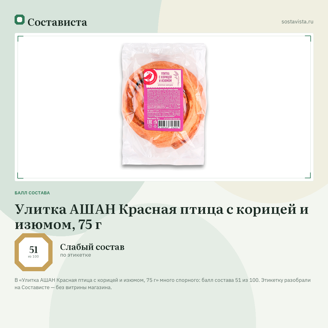 Улитка АШАН Красная птица с корицей и изюмом, 75 г: балл состава 51 из 100 — Состависта